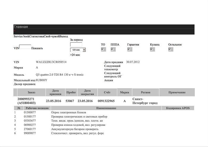 Информация в полном отчете