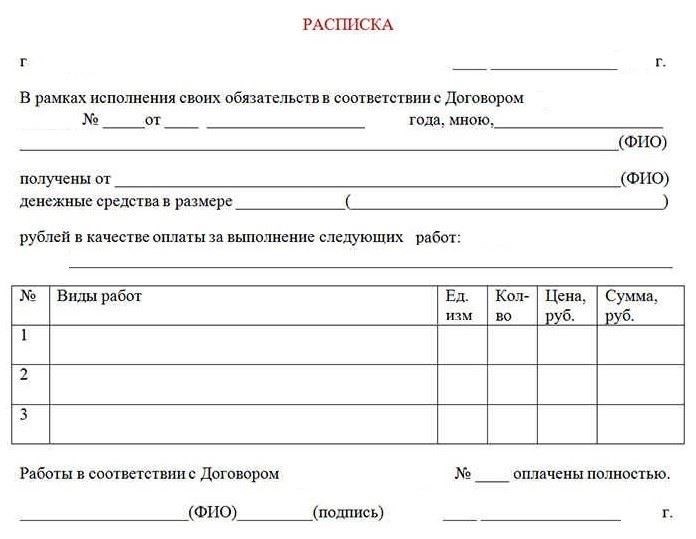 Ключевые элементы, которые необходимо включить в документ об оплате ремонта