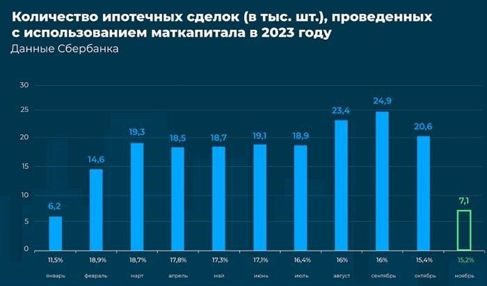 Хорошее дополнение к семейному бюджету