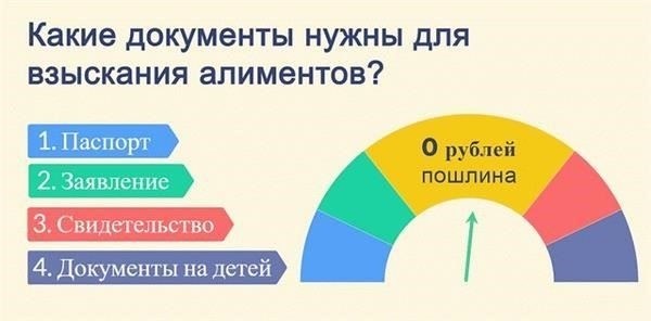 Образец судебного приказа о взыскании алиментов с безработного родителя