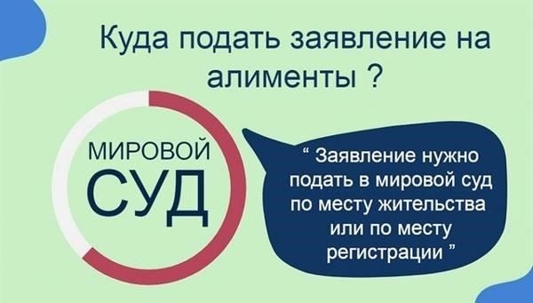 Документы для суда