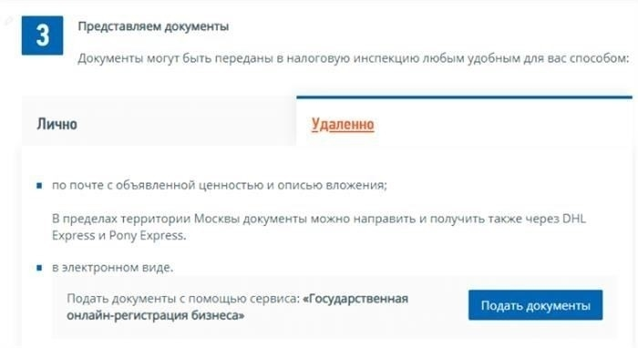 Сравнительная таблица методов
