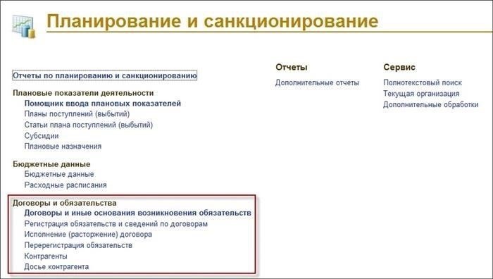Ключевые аспекты управления договорами в рамках бизнес-процессов