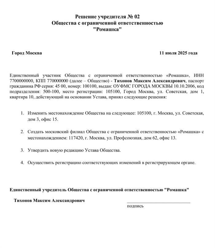 Пошаговый процесс покупки квартиры по военному сертификату