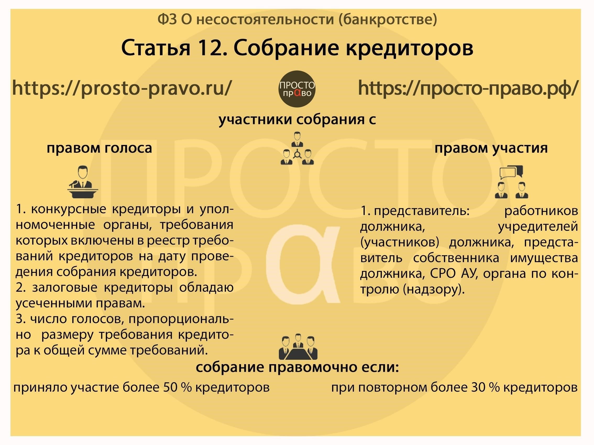 Роль арбитражных управляющих в соответствии со статьей 126 Федерального закона