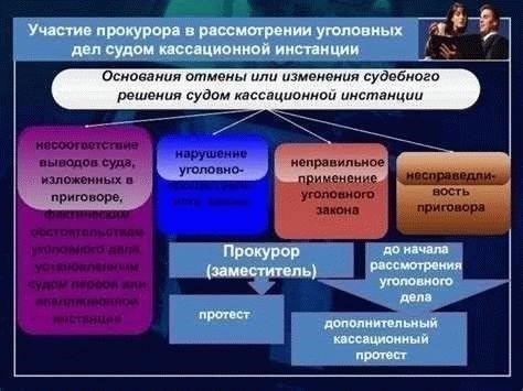 Роль кассационного суда в судебной системе