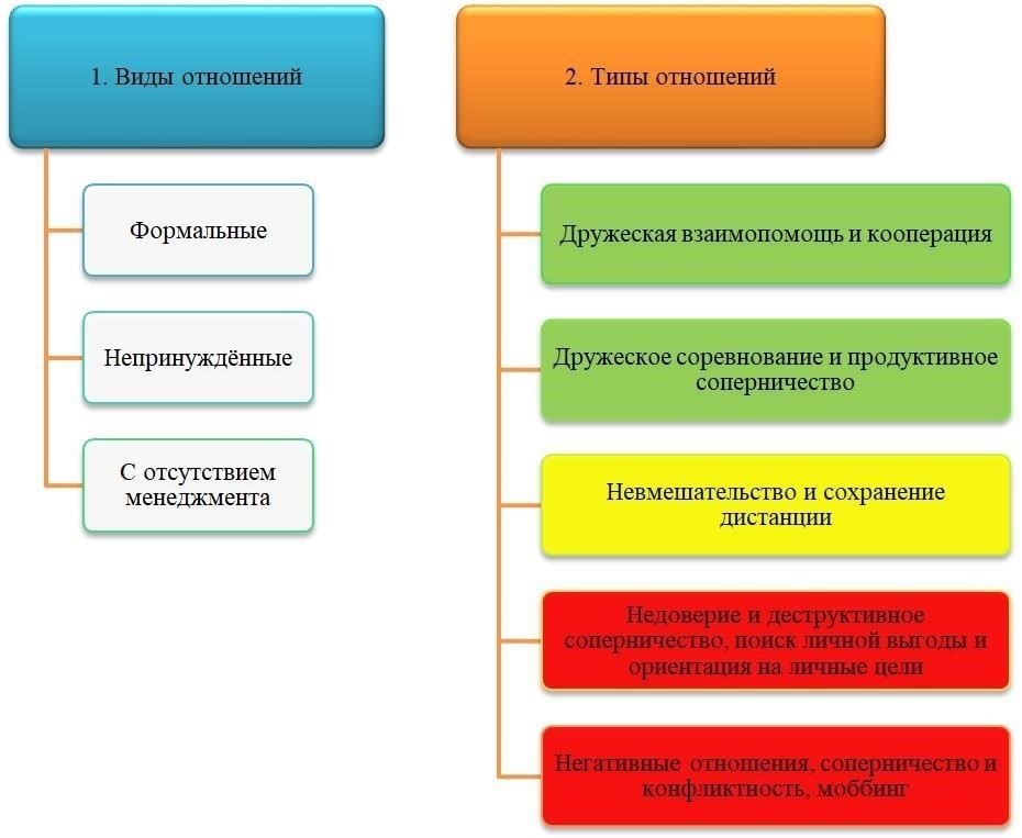 Роль политического климата в гибели Щолхова
