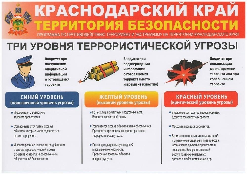 Роль правоохранительных органов в спасении жизней в критические моменты