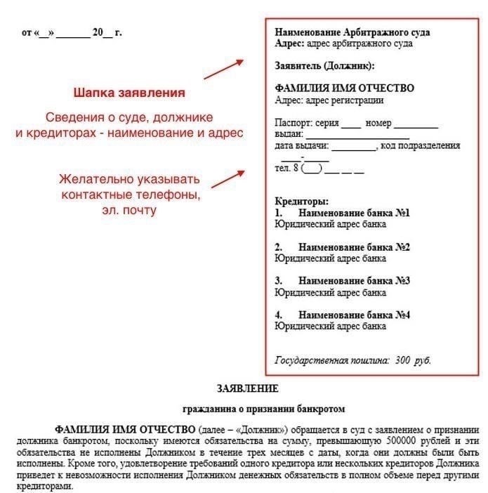 Сбор необходимых документов для подачи заявления