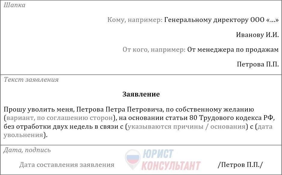 Шаг 1: Укажите причину увольнения. Например, напишите «Увольнение по собственному желанию по личным причинам» или аналогичную формулировку.