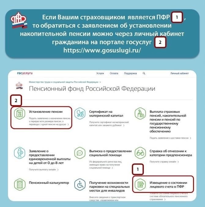 Шаги для запроса и оформления пенсионных выплат