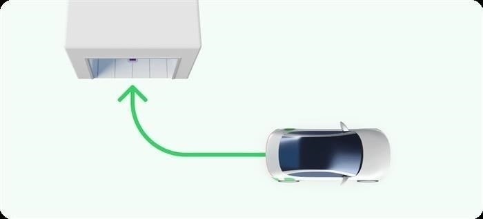 City Drive: Сколько лет опыта требуется для получения лицензии?