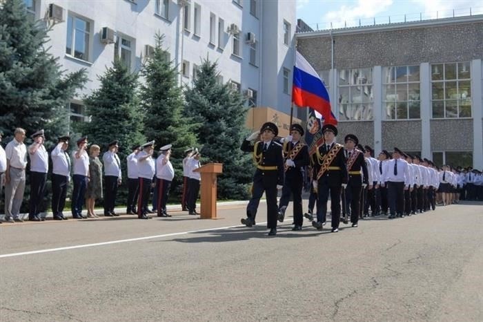 Вузы МВД России 2025