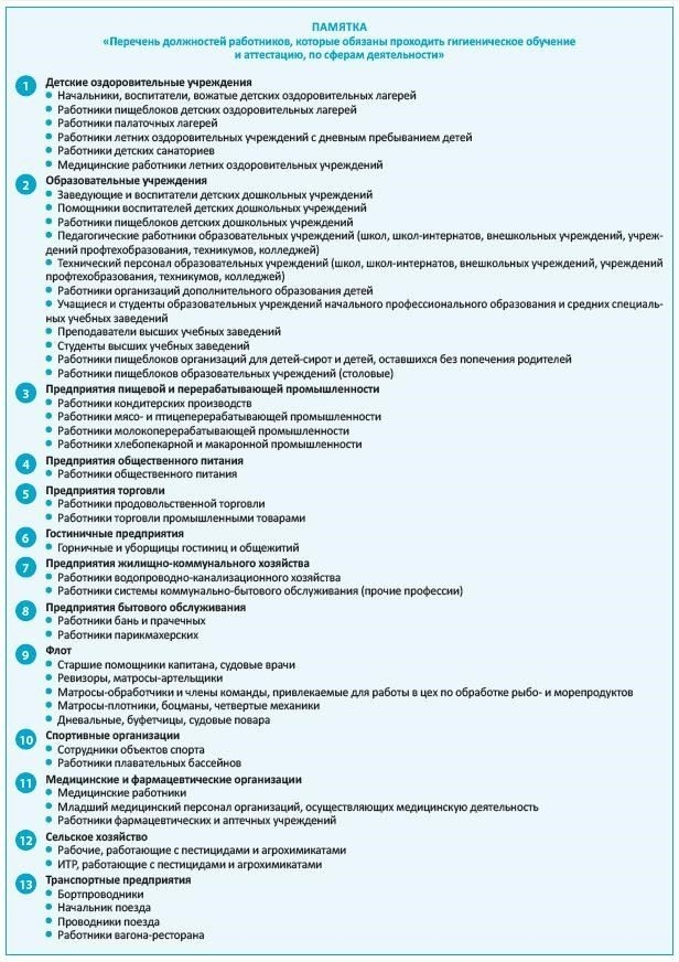 Обучение и сертификация по гигиене: Как пройти ее дистанционно?