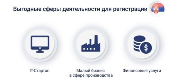 Шаги для дальнейших действий
