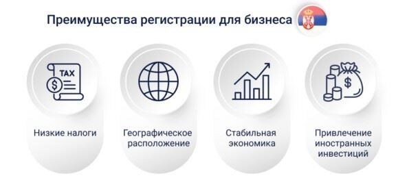 Заключение Заключительные рекомендации и шаги для дальнейших действий
