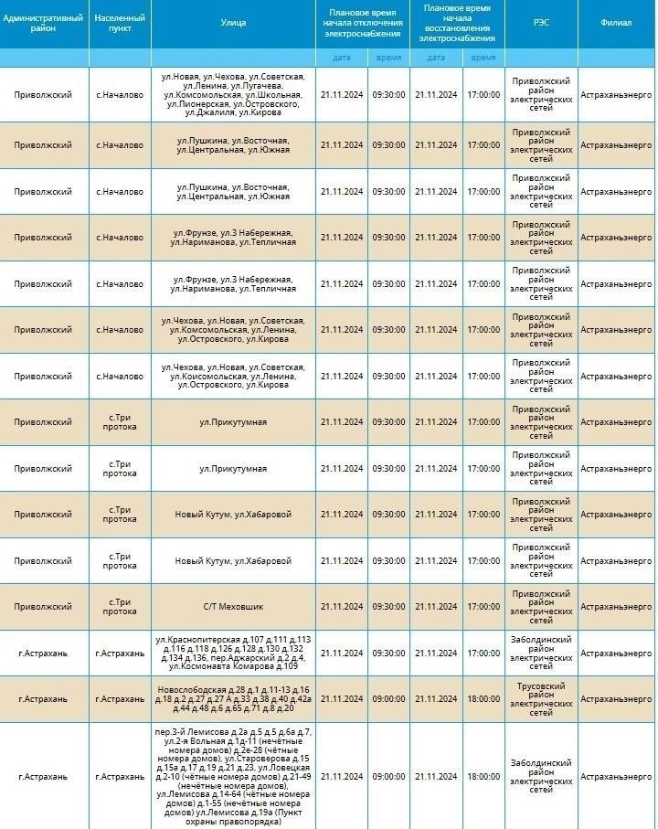 Список затронутых улиц и кварталов в Советском районе