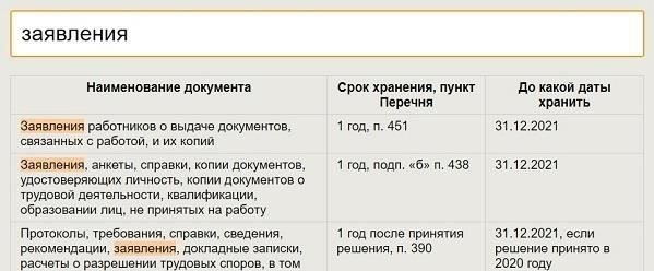 Срок хранения приказов, связанных с трудоустройством