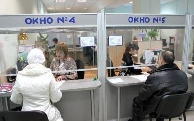 Описание процесса