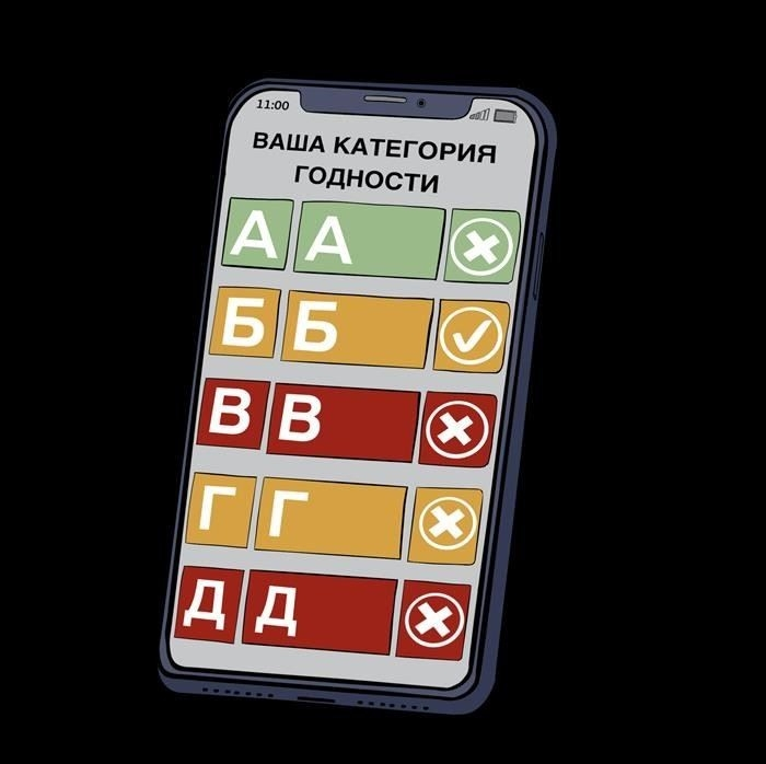 16b Статья в военном билете, что она означает?