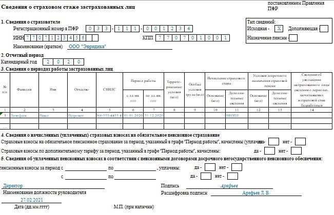 Когда возникает вопрос о подаче отчета о нулевом СЗВ-СТАЖ?