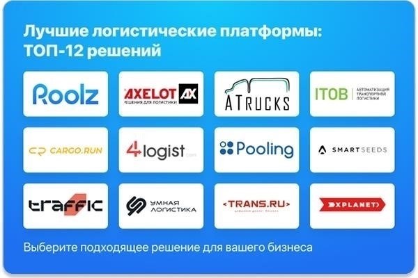 Топ-10 торговых платформ в 2024 году: Ключевые особенности и отзывы пользователей