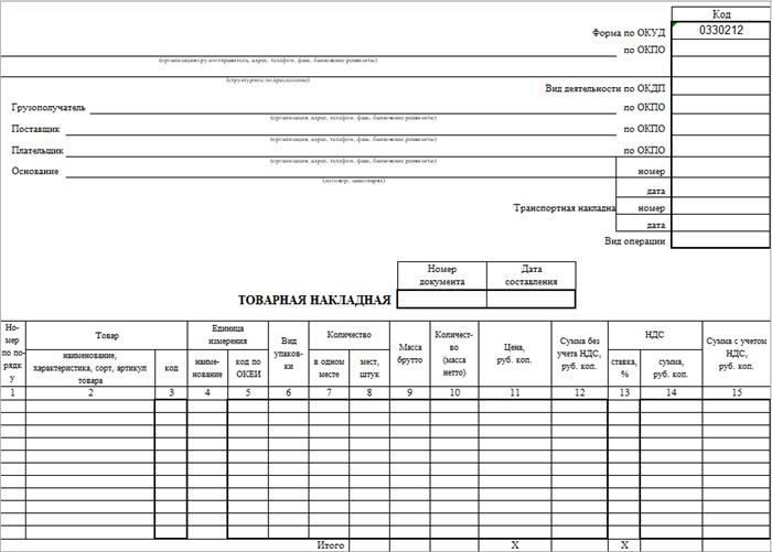 ТОРГ-12 для документа Возврат товара от клиента. УТ 11.4
