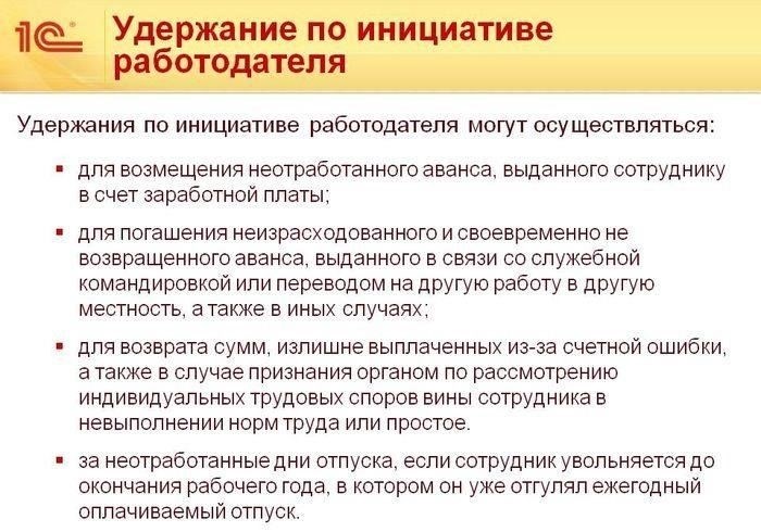 Требования законодательства по своевременному удержанию из заработной платы сотрудников
