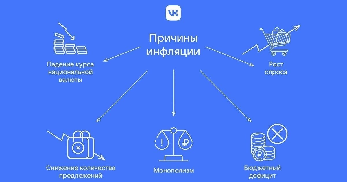 Цена вводящей в заблуждение информации: Финансовые и социальные издержки