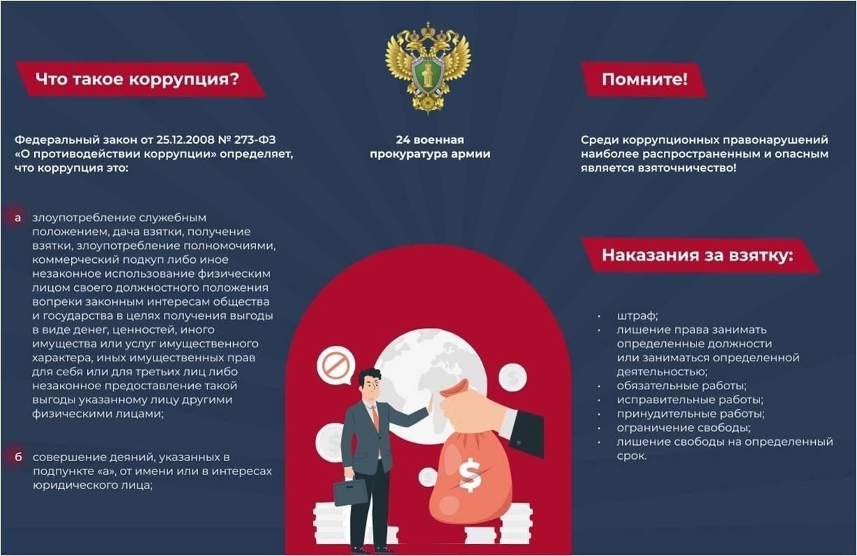 Уголовная ответственность за посредническую деятельность в сделках по взяточничеству