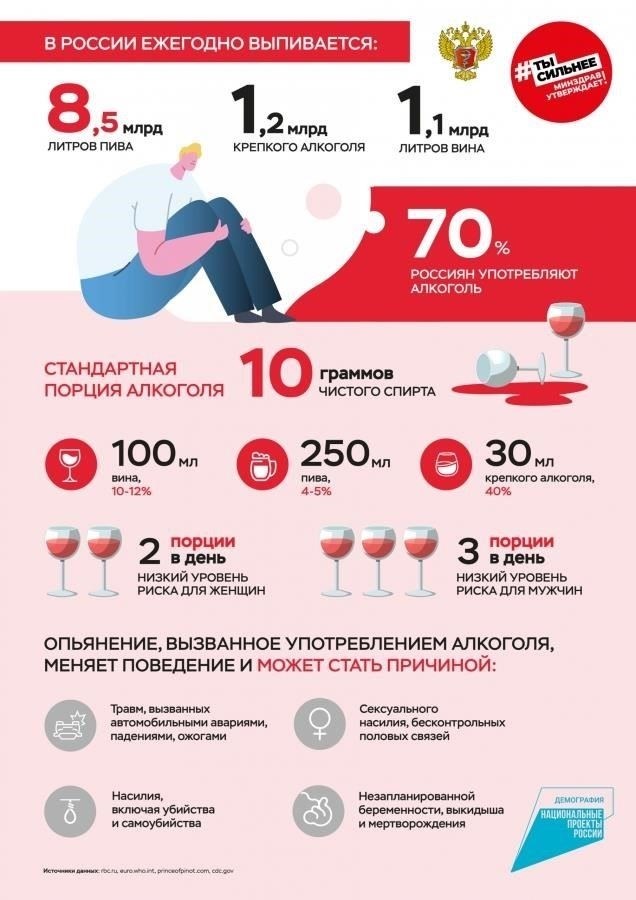 Употребление алкоголя как неотягчающий элемент при вынесении уголовного приговора