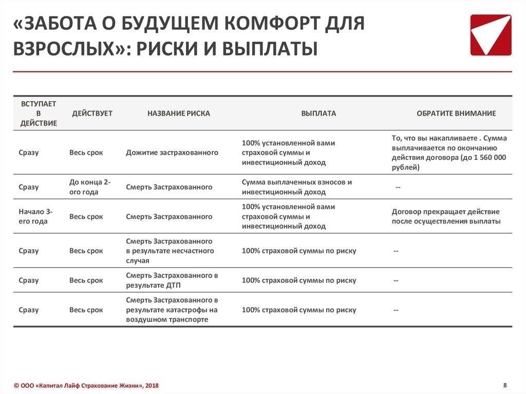 Виды телесных повреждений и их юридическая классификация
