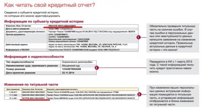 Как проверить точность данных в отчете после смены имени