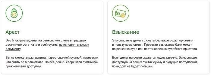 Как ФССП взыскивает долги с физических лиц: Порядок и сроки
