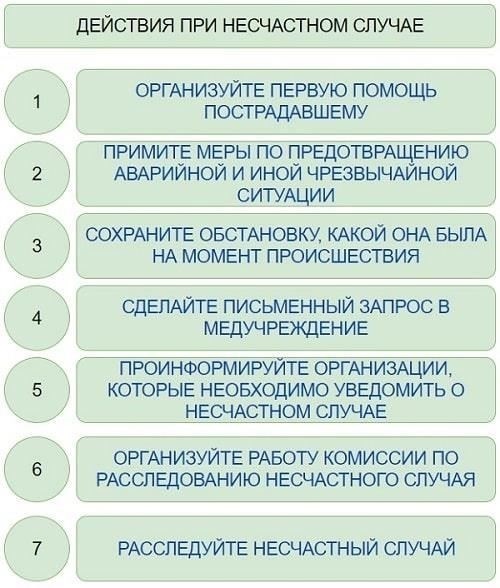 Задержки в расследовании и их влияние на исход дела