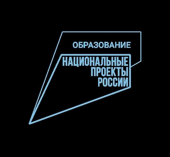 Контакты