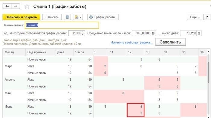 Регистрация работы в выходной день с компенсацией